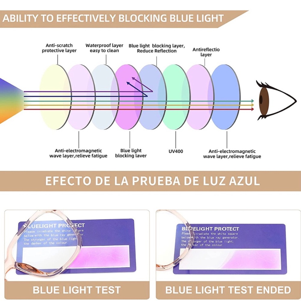 Blue Light Filter Glasses - Picture 7 of 9